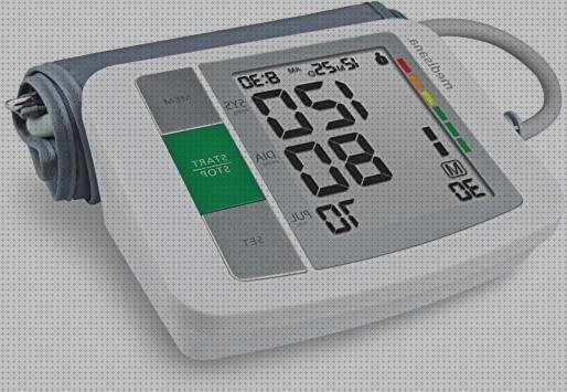 ¿Dónde poder comprar tensiometro medisana bu 510 medisana tensiometro tensiometro de brazo medisana bu 510?