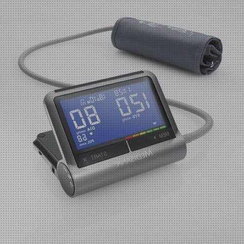 ¿Dónde poder comprar medisana tensiometro de brazo medisana ref 79675?