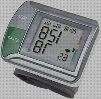 ¿Dónde poder comprar medisana tensiometro de pulsera medisana?