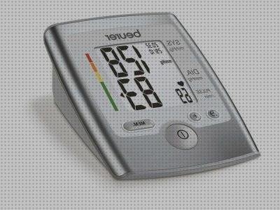 Review de tensiometro digital beurer bm 35