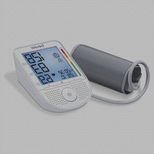 Las mejores tensiometro digital beurer beurer tensiómetro tensiometro digital de brazo beurer