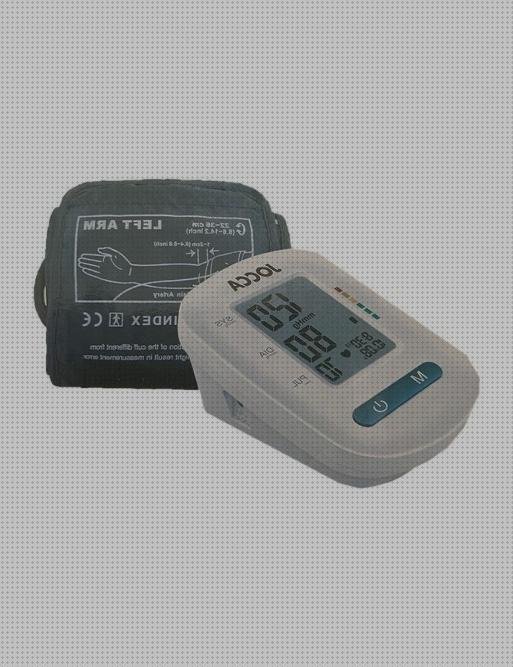 ¿Dónde poder comprar jocca tensiometro jocca de muñecayoutube?