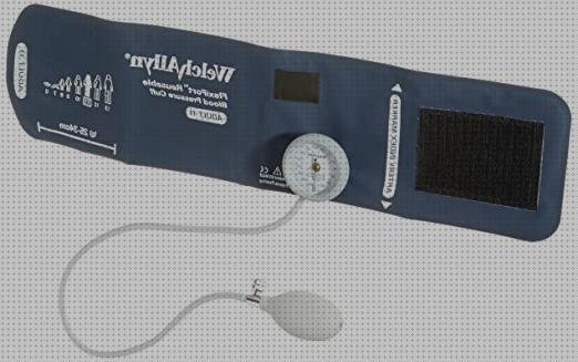 Las mejores marcas de Mas campana fonendoscopio Mas derrame pleural ecografía Mas espirómetros tipos tensiometro welch allyn
