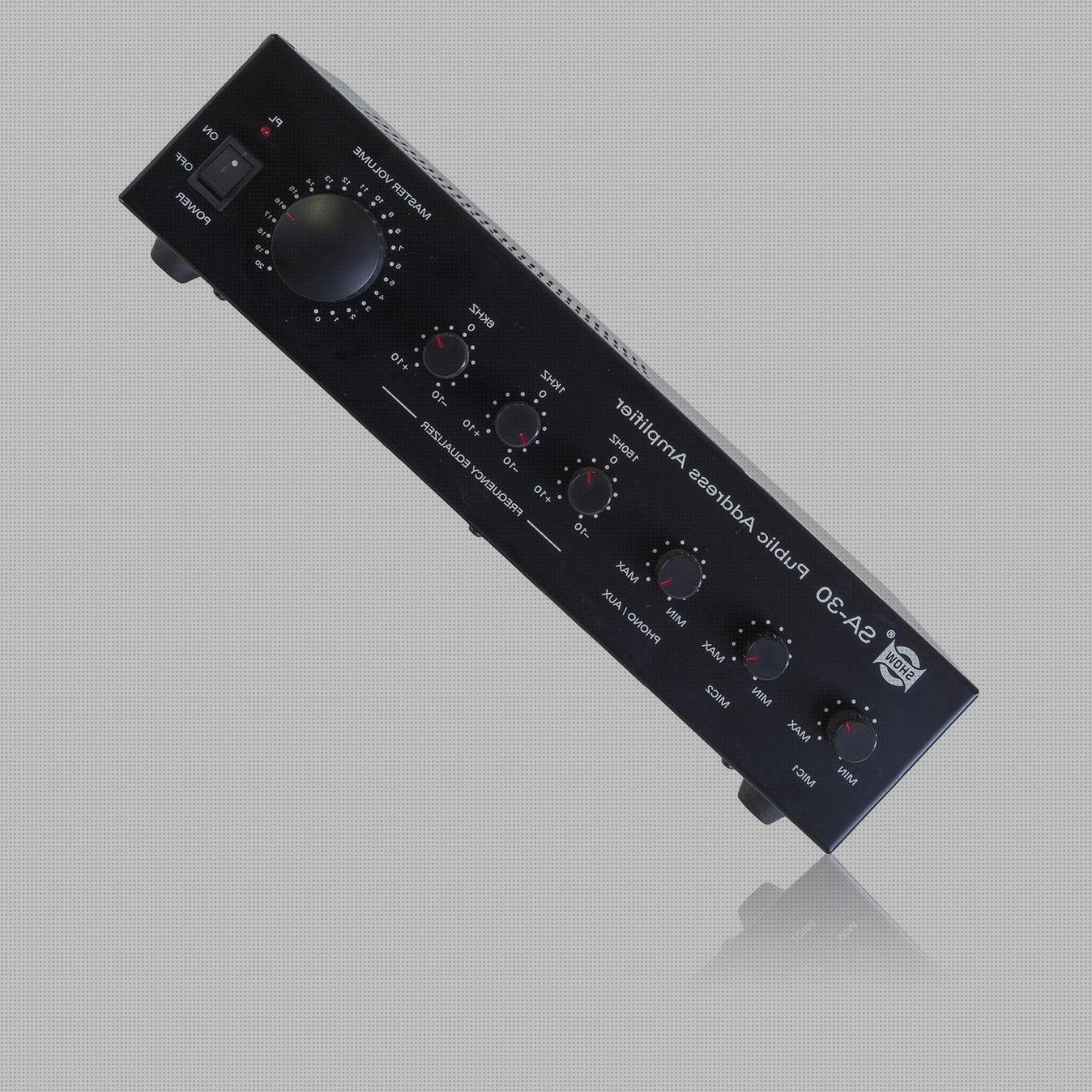 Review de termómetro a 0Â