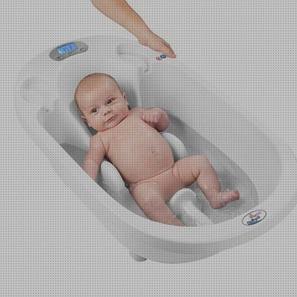 Review de termómetro bañera bebé el corte inglés