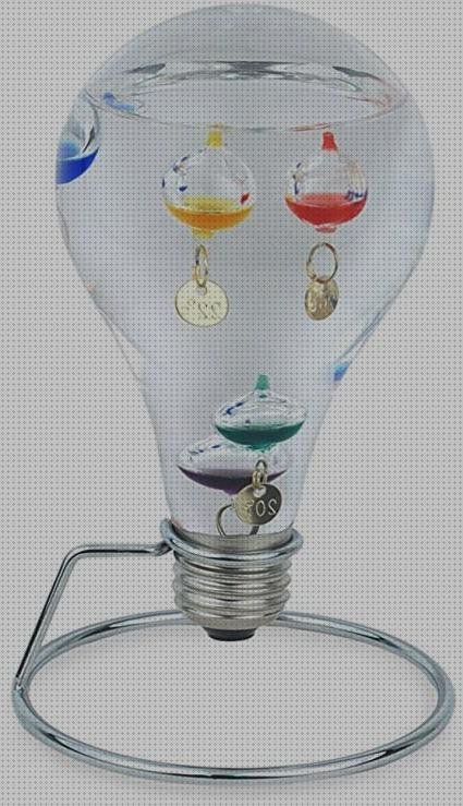 ¿Dónde poder comprar termómetro termómetro bombilla?