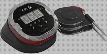 ¿Dónde poder comprar termómetro carne termómetro termómetro de carne en inglés?