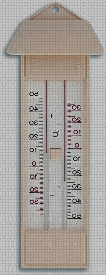 ¿Dónde poder comprar termómetro de máxima y mínima temperatura Mas termómetro frio caliente Mas termómetro registrador termómetro de máxima y de mínima?