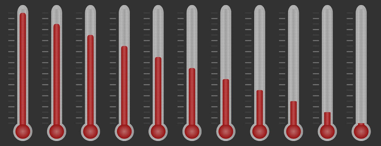 Análisis de los 25 mejores Termómetros De Mercurios Sntiguo