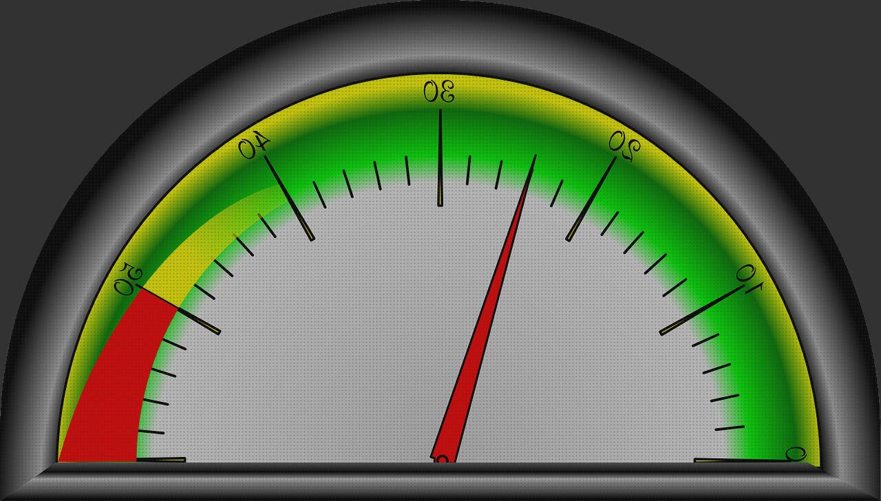 Los 12 Mejores Termómetros De Sistemas Llenos