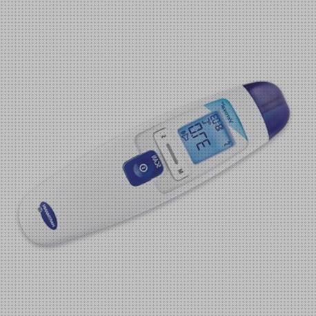 Review de termómetro frente