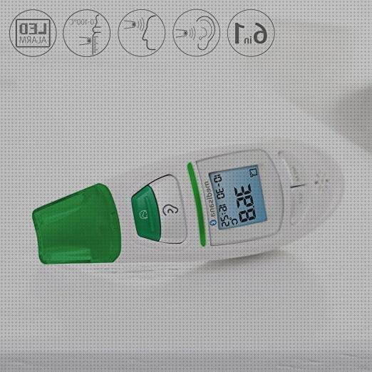 Review de termómetro medisana tm 750 digital