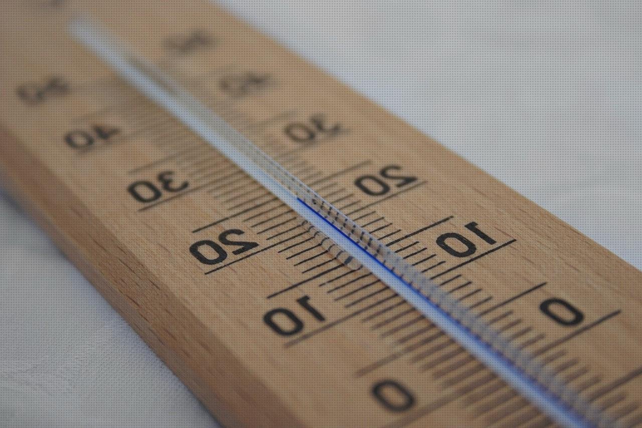 Review de termómetro muñeca