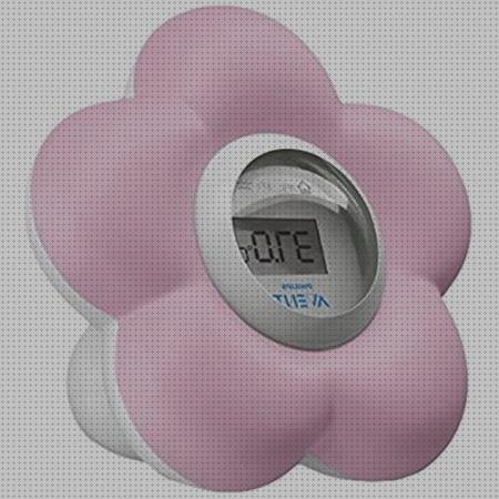 Review de termómetro philips avent rosa
