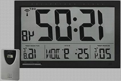 Review de termómetro y reloj digital programable