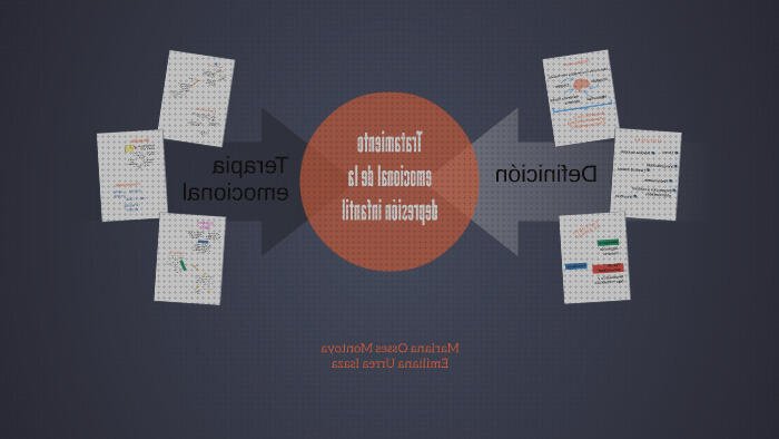 Los 14 Mejores Termómetros Emocionales Numéricos