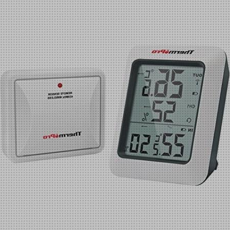 Las mejores marcas de Mas espirómetros tipos Mas apósit esteril thermopro termómetro