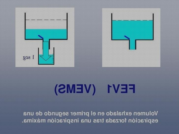 TOP 19 vems espirometría