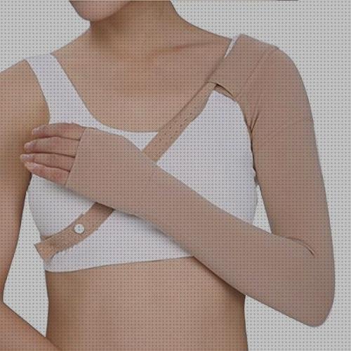 ¿Dónde poder comprar vendas linfedema Mas vendas elásticas rodillas vendas vendas de compresion linfedema brazo?