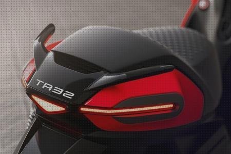 Review de vendas motos electricas 2020