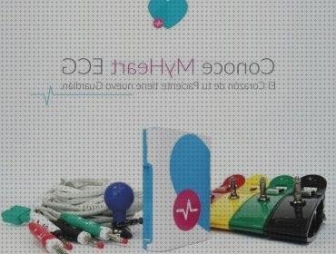 ¿Dónde poder comprar electrocardiografos venta de electrocardiografos?