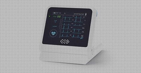 TOP 10 wireless médicos